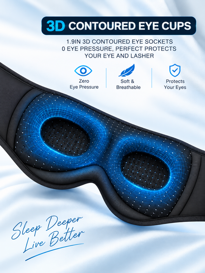 Bluetooth Sleep Mask
